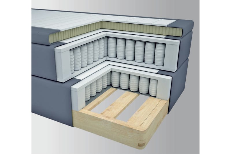 Komplett Sengepakke Choice No 4 160x200 Medium - Blå|V-formede Metallben - Møbler - Senger - Kontinentalsenger