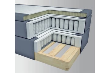 Komplett Sengepakke Choice No 4 160x200 Medium - Lysegrå|V-formede Metallben - Møbler - Senger - Kontinentalsenger