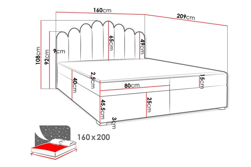 Kontinentalseng Bangoralla 160x200 cm Medium - Rosa - Kontinentalsenger