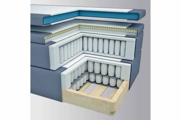 Kontinentalseng Choice No 5 210x210 Medium Watergel - Beige|Gullben - Møbler - Senger - Kontinentalsenger