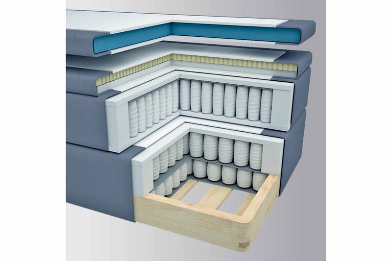 Kontinentalseng Choice No 5 210x210 Medium Watergel - Beige|Gullben - Møbler - Senger - Kontinentalsenger
