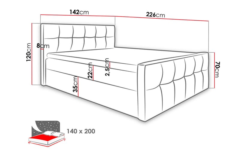 Kontinentalseng Lycket 140x200 cm - Kontinentalsenger