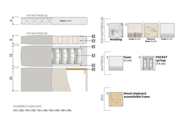 Kontinentalseng Olivia 180x200 Skum - Mellangrå - Møbler - Senger - Kontinentalsenger