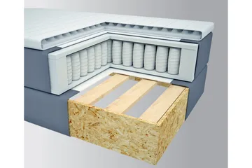 Select No 1 Kontinentalseng 140x200 - Mørkegrå - Møbler - Senger - Kontinentalsenger