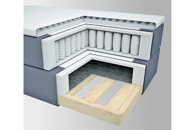 Select No 2 Komplett Sengepakke 160x200 - Lysegrå/Svarta Ben - Møbler - Senger - Kontinentalsenger