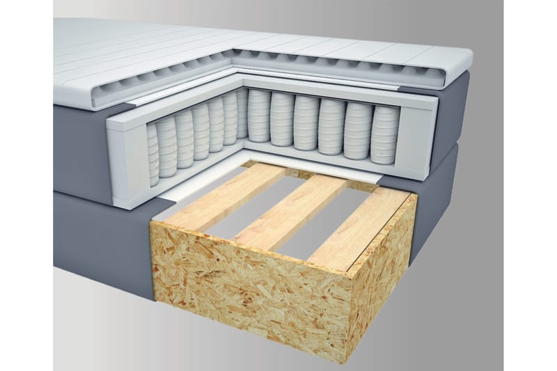 Select No 2 Komplett Sengepakke 180x200 - Lysegrå/Svarta Ben - Møbler - Senger - Kontinentalsenger