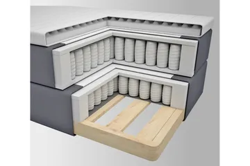 Select No 3 Komplett Sengepakke 140x200 Fast - Mørkegrå/Kobberben - Møbler - Senger - Kontinentalsenger