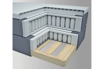 Select No 3 Komplett Sengepakke 180x200 Fast - Lysegrå/Metallben - Møbler - Senger - Kontinentalsenger