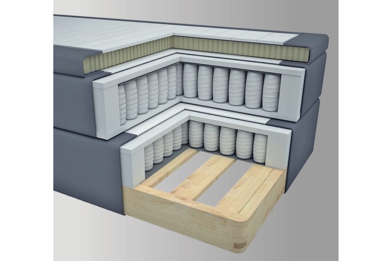 Select No 4 Komplett Sengepakke 140x200 Fast - Blå/Metallben - Møbler - Senger - Kontinentalsenger
