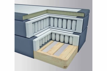 Select No 4 Komplett Sengepakke 140x200 Fast/Medium - Blå/Sølvben - Møbler - Senger - Kontinentalsenger
