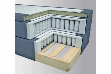 Select No 4 Kontinentalseng 160x200 Fast - Blå/Sølvben - Møbler - Senger - Kontinentalsenger