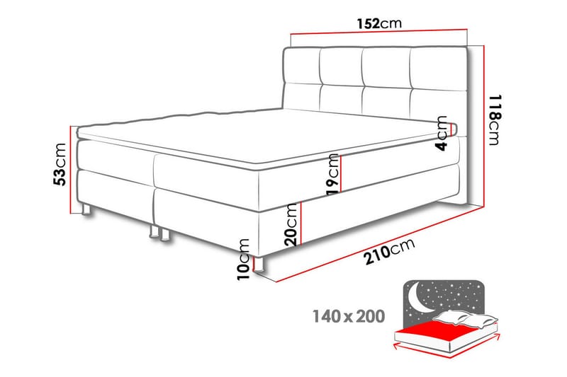 Sengepakke Riells 140x200 cm - Grønn - Kontinentalsenger - Dobbeltsenger - Komplett sengepakke