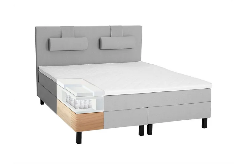 Lucky Sengepakke 150x200 Skum Glatt Sengegavl - Grå - Møbler - Senger - Kontinentalsenger