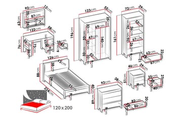 Rathmore Møbelsett For Soverommet - Svart - Møbler - Senger - Møbelsett til soverom
