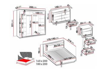 Rathmore Möbelset För Sovrum Black - Møbler - Senger - Møbelsett til soverom