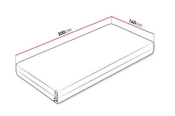 Flynt Fjærmadrass 160x200 cm - Hvit - Møbler - Senger - Madrasser - Springfjærmadrass & rammemadras