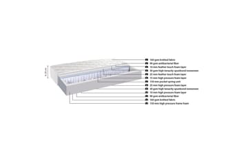 Madrass Ulamere Pocket Hvit - Hvit - Møbler - Senger - Madrasser - Overmadrass