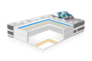 Madrass HARMONY DELUX 160x200xH38cm - Møbler - Senger - Madrasser - Overmadrass