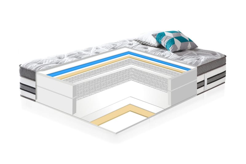 Madrass HARMONY DELUX 160x200xH38cm - Møbler - Senger - Madrasser - Overmadrass