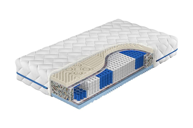 Pocketmadrass Tulalip Vinter Sommar 80x200 cm, Hvit