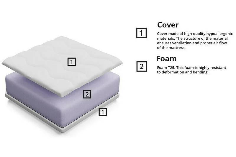 Skummadrass Arigna 80x160 cm - Møbler - Senger - Madrasser - Skummadrass