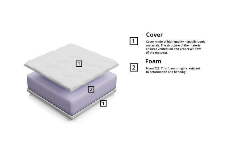 Skummadrass Arigna 80x160 cm - Møbler - Senger - Madrasser - Skummadrass