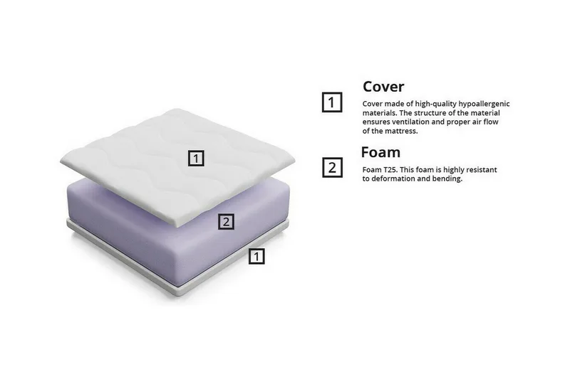 Skummadrass Arigna 80x160 cm - Møbler - Senger - Madrasser - Skummadrass