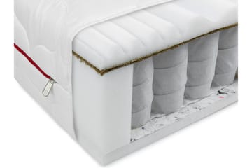 Fema Madrass 200x90x18 cm - Møbler - Senger - Madrasser - Springfjærmadrass & rammemadras