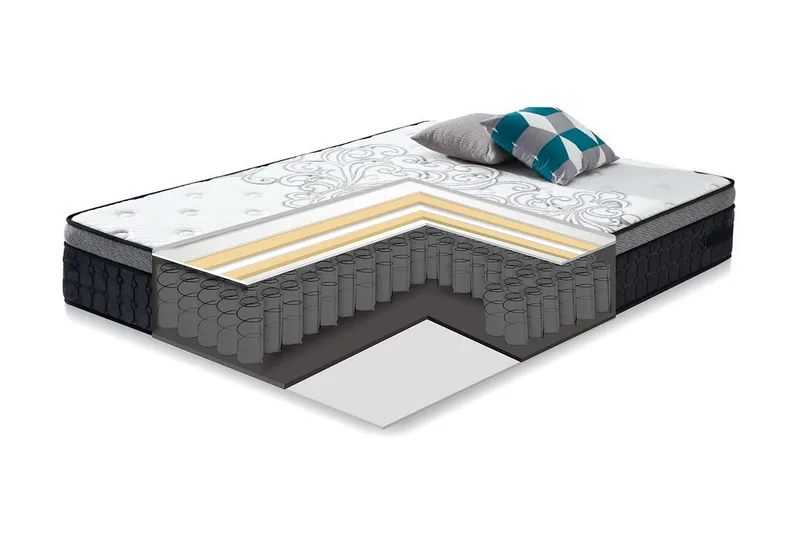 Harmony Delux Springfjærmadrass 140x200xH30 cm - Møbler - Senger - Madrasser - Springfjærmadrass & rammemadras