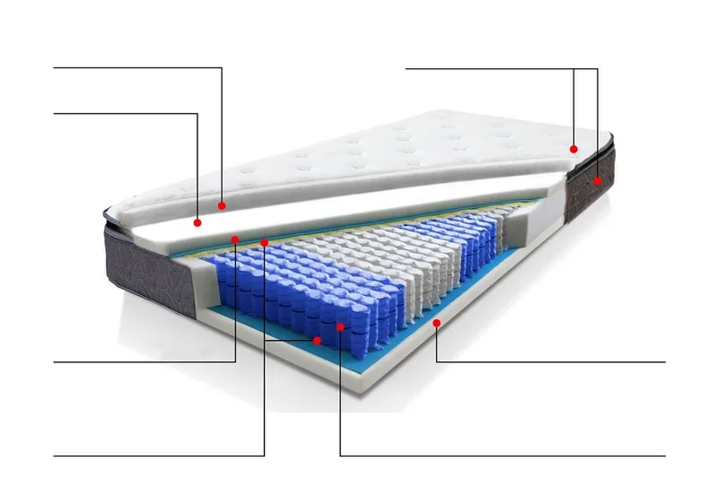Joy Springfjærmadrass 140 200 cm - Grå - Møbler - Senger - Madrasser - Springfjærmadrass & rammemadras