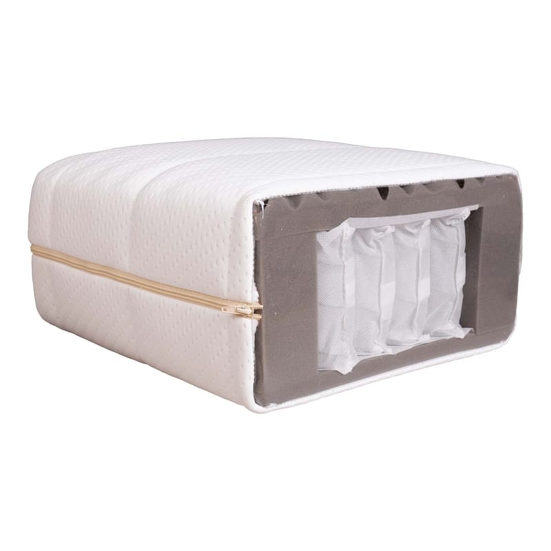 Springfjærmadrass Kuka Duo 11 soner 90x200x19 cm - Møbler - Senger - Madrasser - Overmadrass