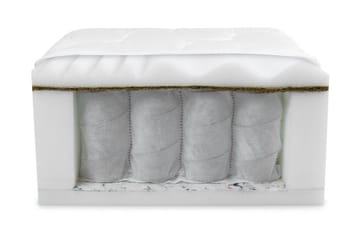 Madrass Fema 200x140x18 cm - 140x200 - Møbler - Senger - Madrasser - Springfjærmadrass & rammemadras