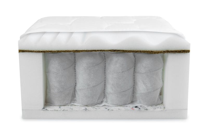 Madrass Fema 200x90x18 cm - Møbler - Senger - Madrasser - Springfjærmadrass & rammemadras