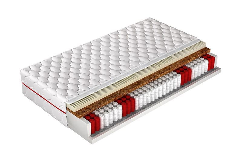 Madrass Fema 200x90x18 cm - Møbler - Senger - Madrasser - Springfjærmadrass & rammemadras
