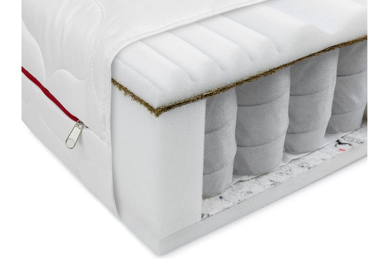 Madrass Fema 200x90x18 cm - Møbler - Senger - Madrasser - Springfjærmadrass & rammemadras