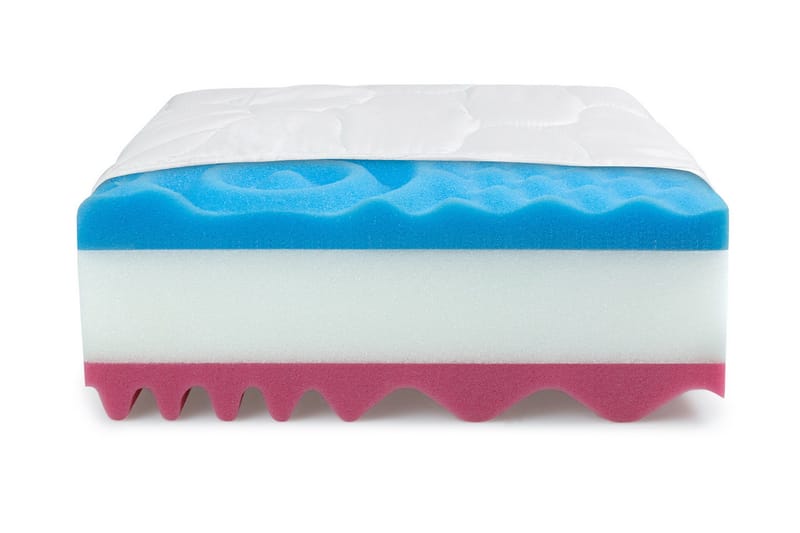 Madrass Flornes 90x200 cm - Hvit - Møbler - Senger - Madrasser - Springfjærmadrass & rammemadras