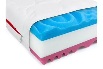 Madrass Flornes 90x200 cm - Hvit - Møbler - Senger - Madrasser - Springfjærmadrass & rammemadras