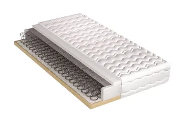 Madrass Hela 200X180X21 Cm - Grå / Hvit - Møbler - Senger - Madrasser - Springfjærmadrass & rammemadras