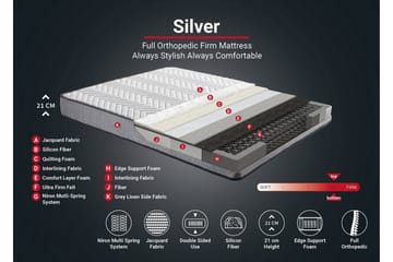 Springfjærmadrass 120x200 cm - Hvit/Grå - Møbler - Senger - Madrasser - Springfjærmadrass & rammemadras