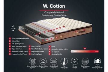 Springfjærmadrass 140x190 cm - Hvit/Brun - Møbler - Senger - Madrasser - Springfjærmadrass & rammemadras