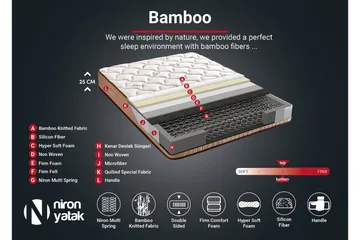 Springfjærmadrass 200x200 cm - Hvit/Beige - Møbler - Senger - Madrasser - Springfjærmadrass & rammemadras