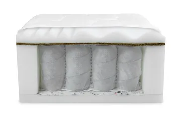 Springfjærmadrass Aviemore 180x200 cm - Møbler - Senger - Madrasser - Springfjærmadrass & rammemadras