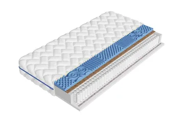 Springfjærmadrass Derry 160x200 cm - Møbler - Senger - Madrasser - Springfjærmadrass & rammemadras