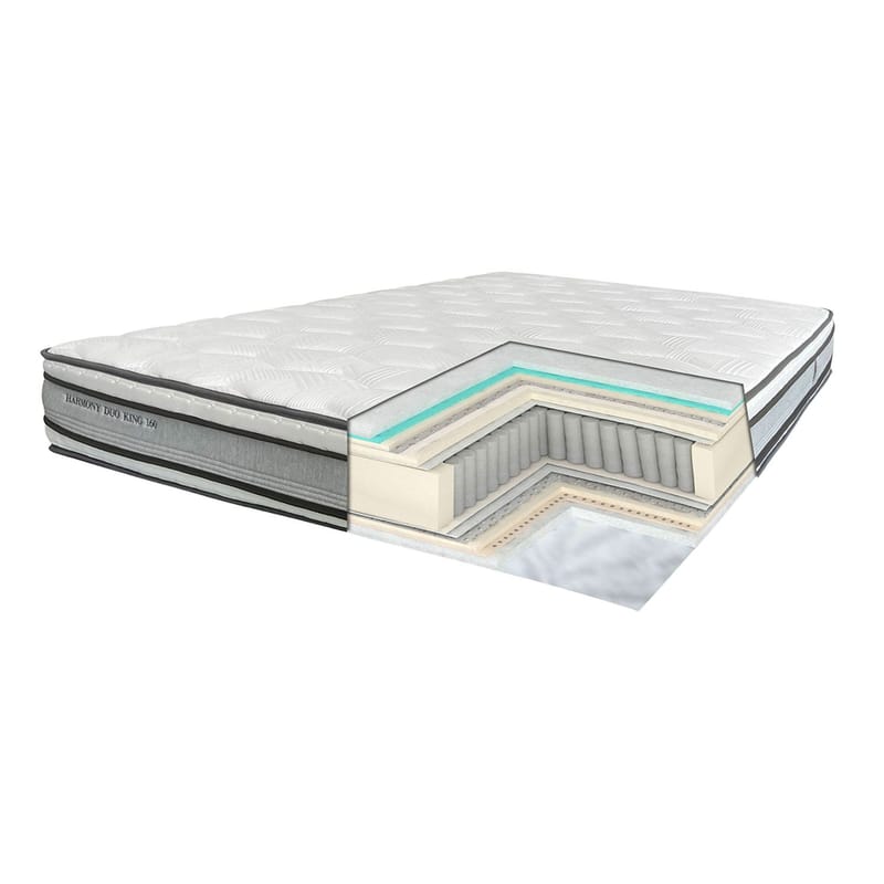 Springmadrass HOME4YOU Harmony Duo King vendbar 160x200x30 cm