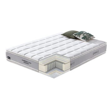 Springmadrass HOME4YOU Harmony Duo Season Vendbar 160x200x29 cm - Møbler - Senger - Madrasser - Overmadrass