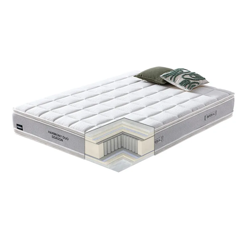 Springmadrass HOME4YOU Harmony Duo Season Vendbar 90x200x29 cm