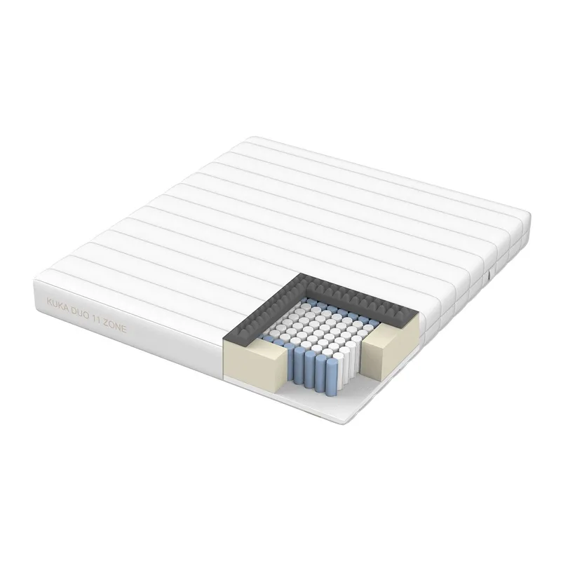 Springmadrass HOME4YOU Kuka Duo 11 soner 140x200x19 cm