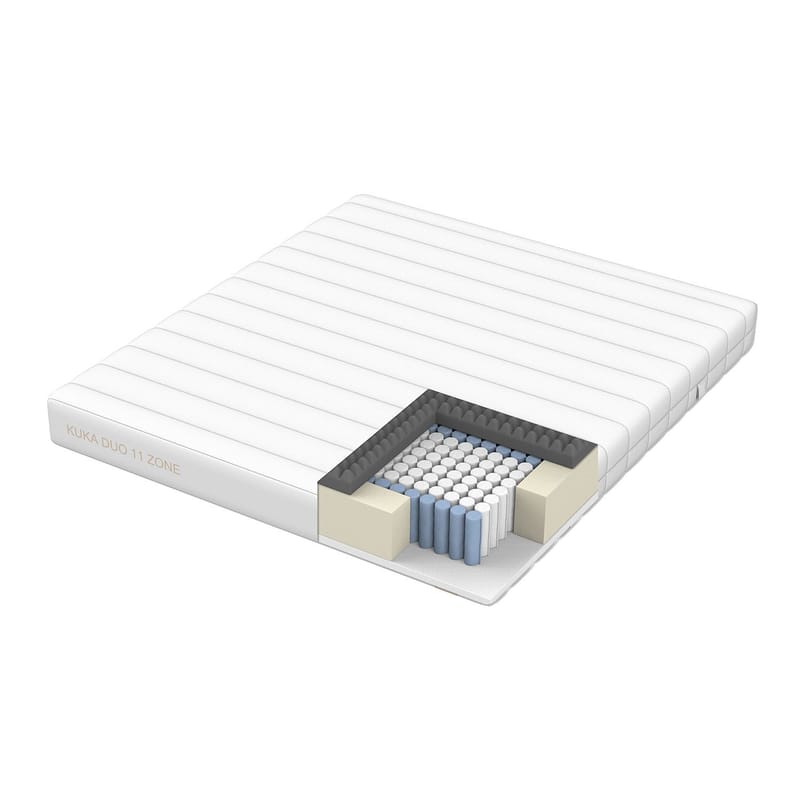 Springmadrass HOME4YOU Kuka Duo 11 soner 160x200x19 cm