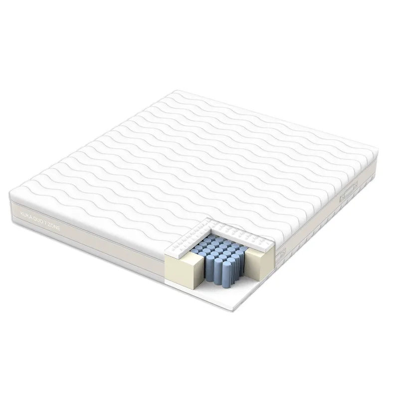 Springmadrass HOME4YOU Kuka Duo 7 soner 140x200x23 cm