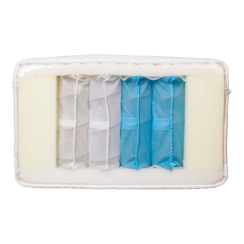 Springmadrass HOME4YOU Kuka Duo 7 soner 90x200x23 cm - Møbler - Senger - Madrasser - Overmadrass